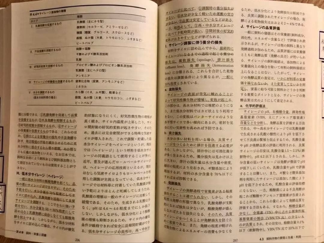 最新 畜産 バンドブック