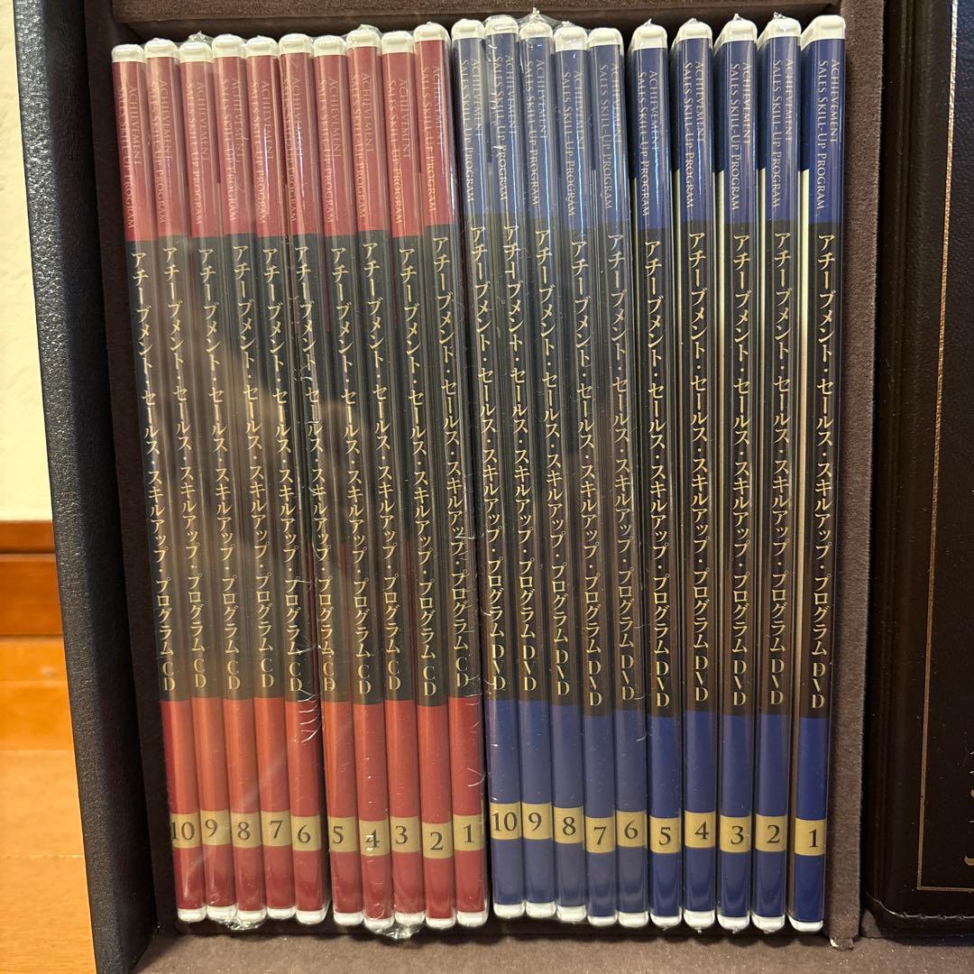 アチーブメントセールス・スキルアップコース アチーブメント・テクロノジーコース