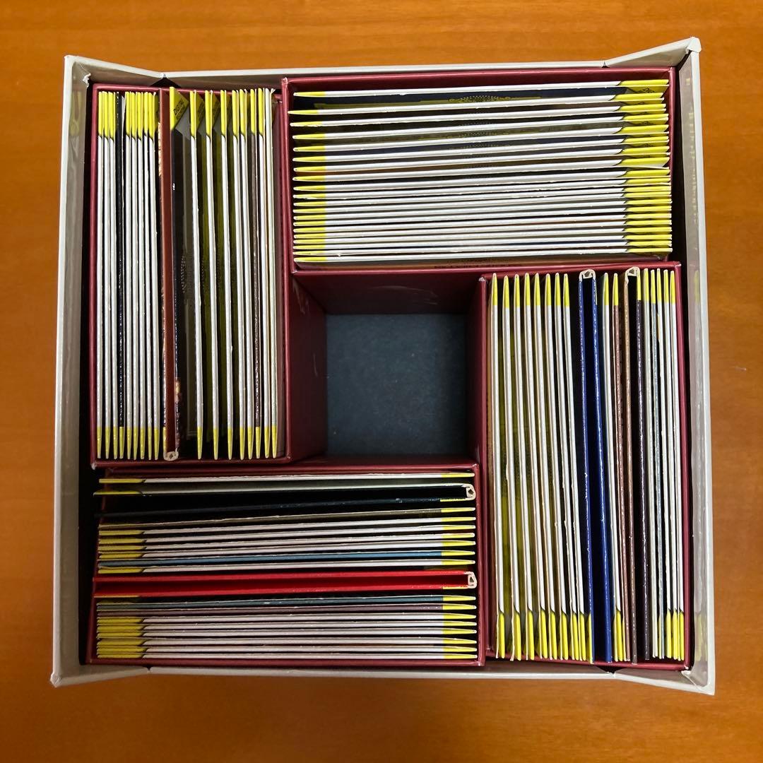 クラシック KARAJAN 1980s CD