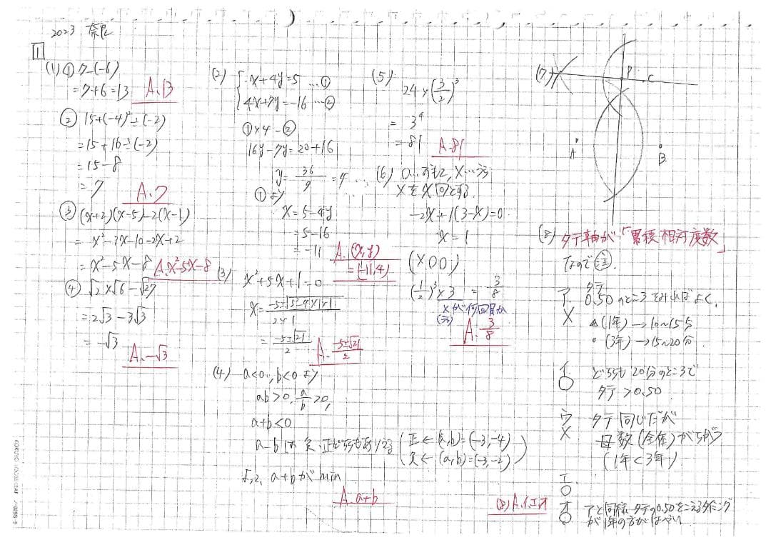 塾講師オリジナル数学解説 全問動画付 奈良 公立高校入試 2022-24 過去問
