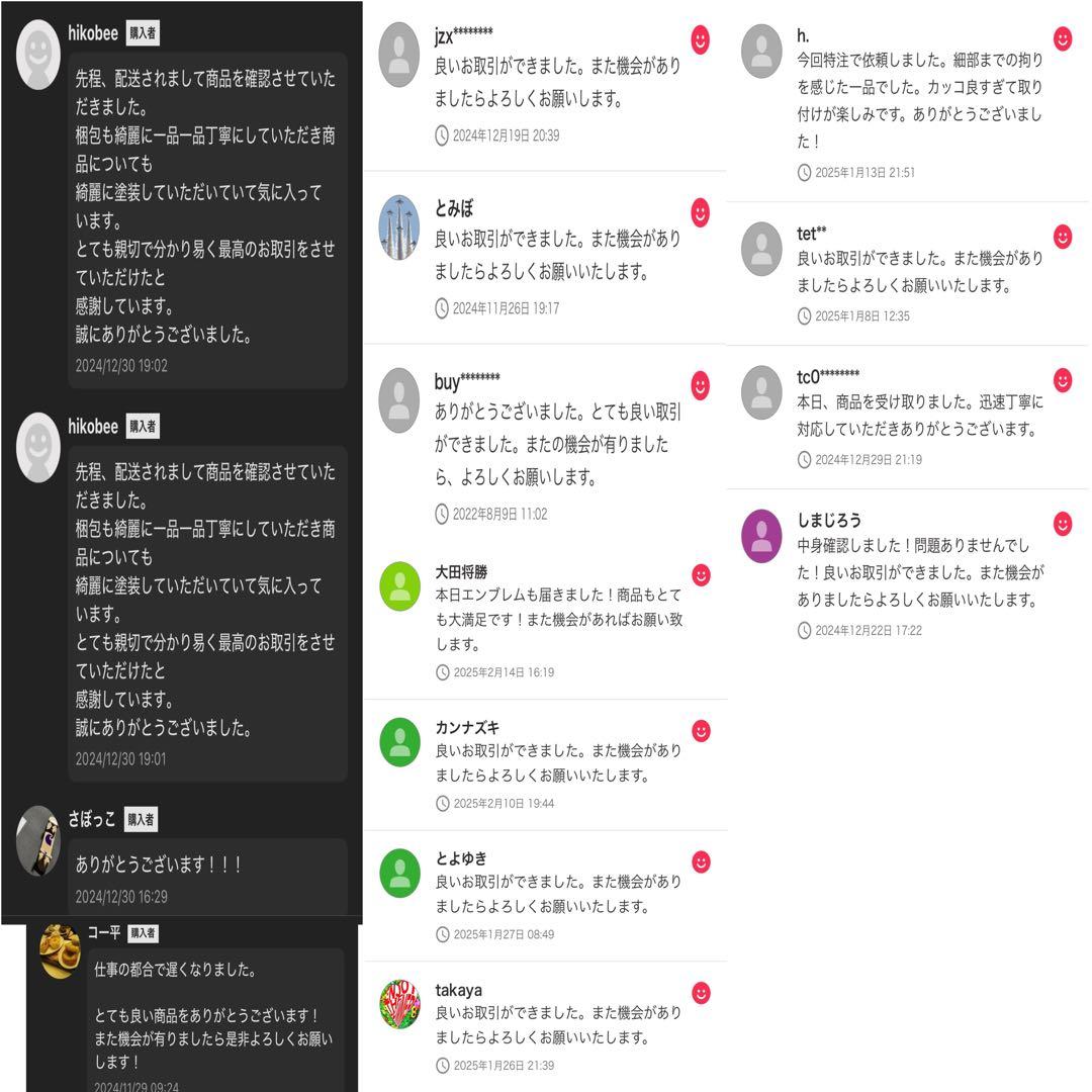 マイキー様　受注依頼品　RAV4リアスキッドプレート 単品　ラプターライナー塗装