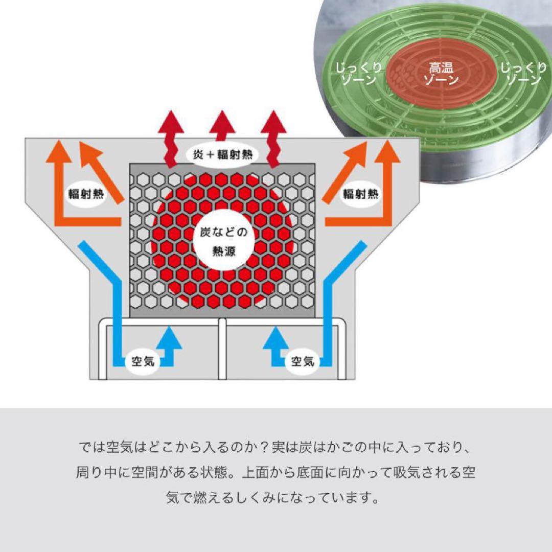 YOKA ヨカ ヨカシチリン プラスプラス YOKA SHICHIRIN++