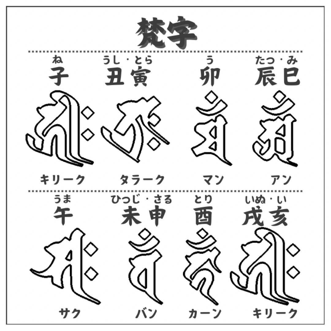 みぃ。☆【ケヤキ】祭り木札・喧嘩札