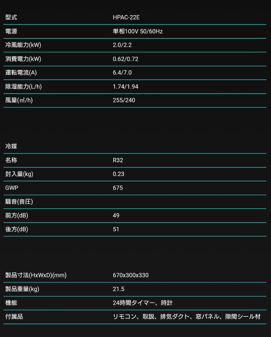Hisense HPAC-22E 窓用エアコン