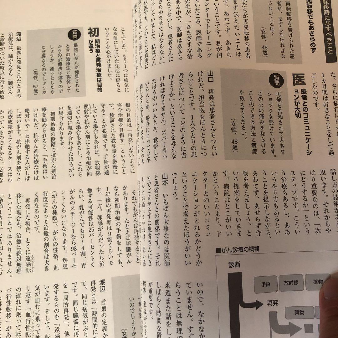 がんサポート2008年1月〜2011年10月号迄46冊セット+2冊