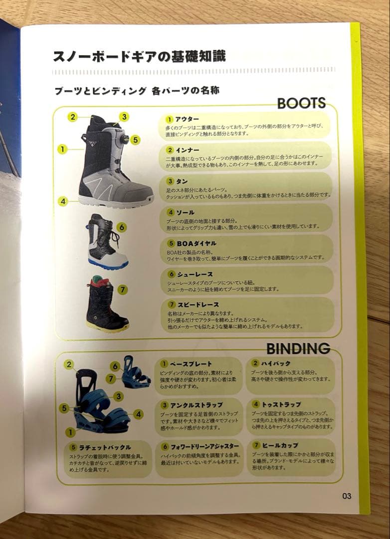 ROME SDS スノーボード バインディング付き