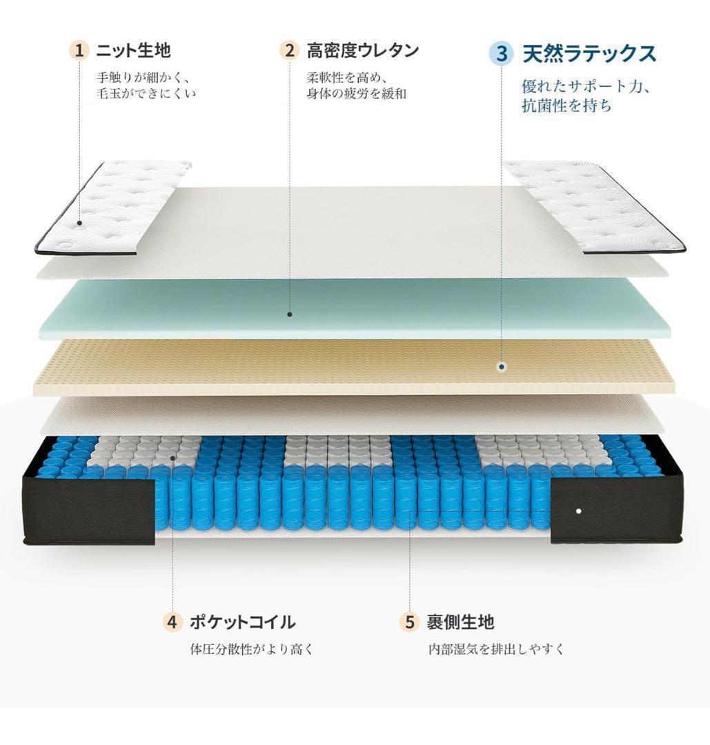 25日PM到着、、マットレス セミダブル マットレス専門　高反発極厚23cm