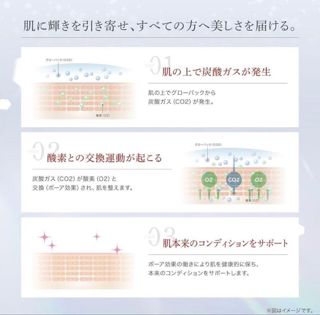 エニシー　グローパック正規品