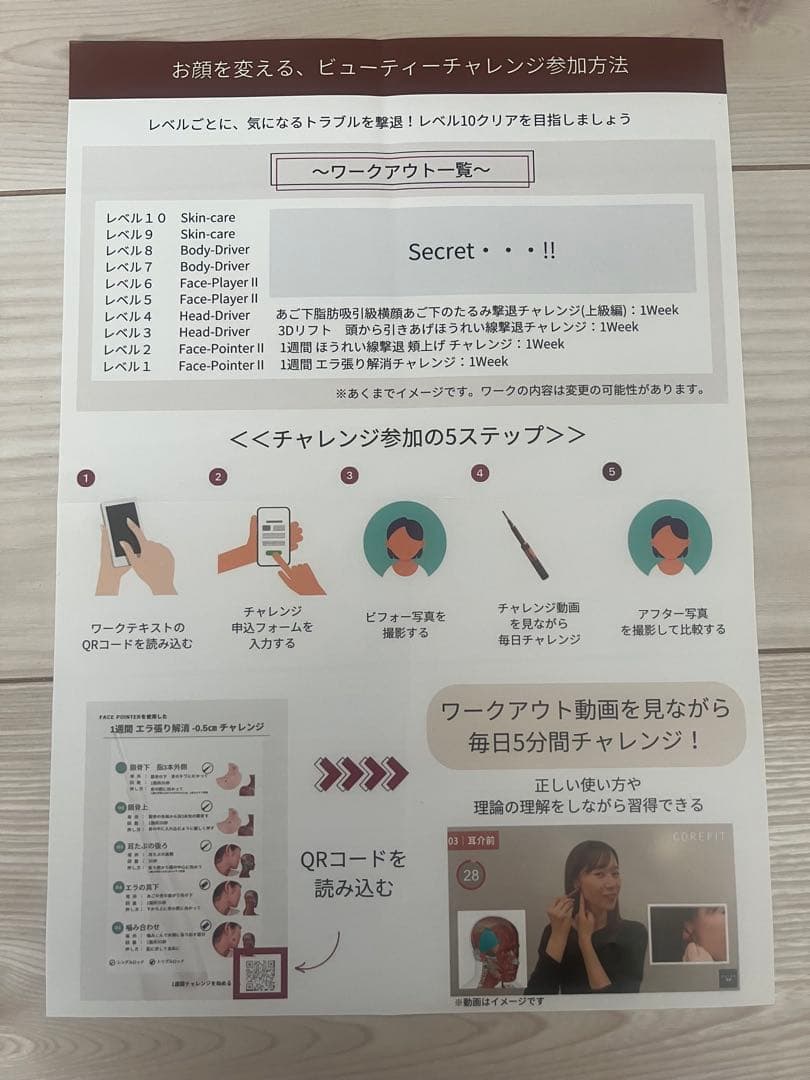 ★ CORE FIT FACE POINTER II フルセット 美容液付き★