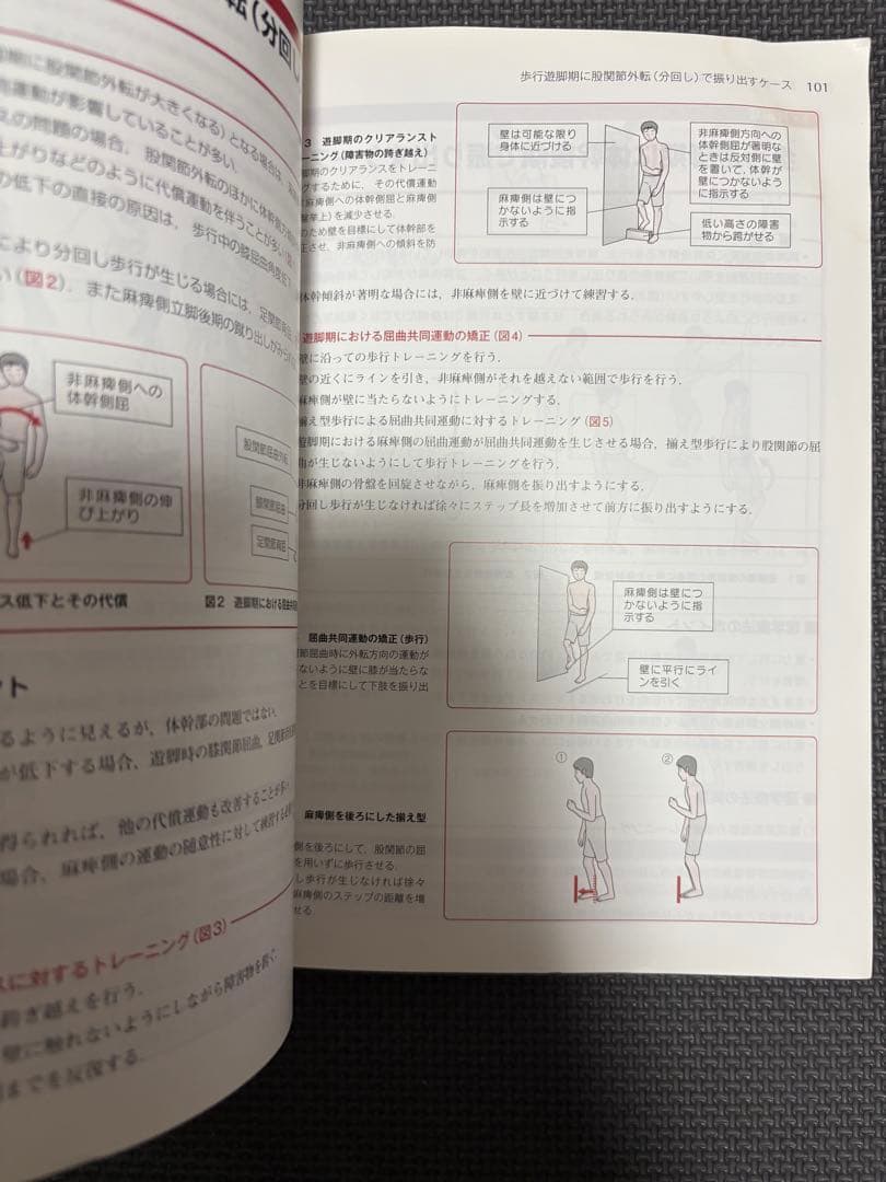 理学療法プログラムデザイン ケース別アプローチのポイントと実際　2冊セット　リハ