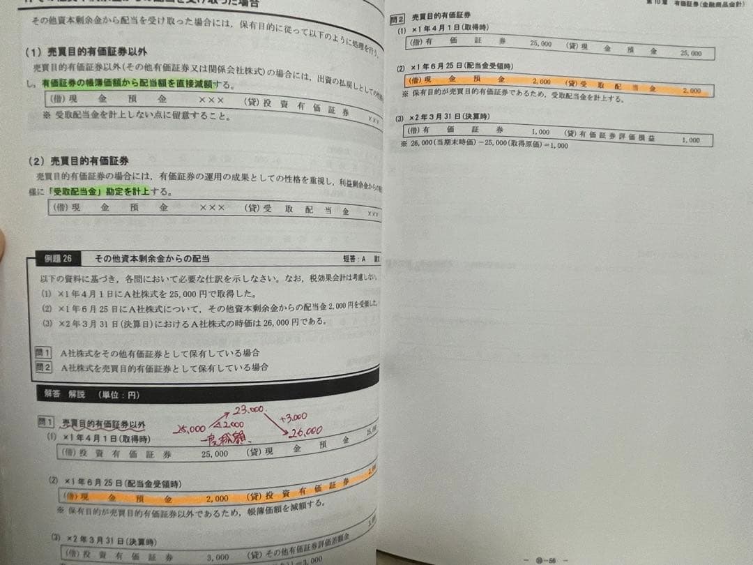 CPA会計学院 公認会計士講座2023/2024年合格目標短答式試験用教材セット