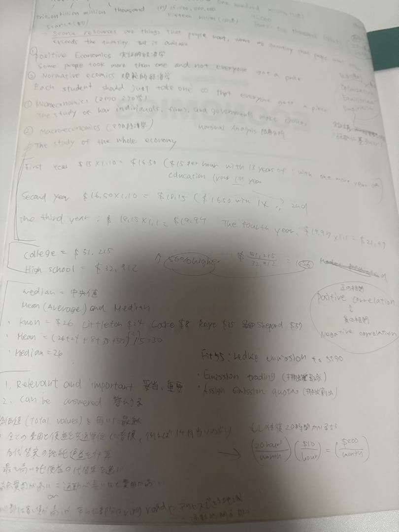 ビジネス・経済 3E Economics ACEMOGLU LAIBSON LIST