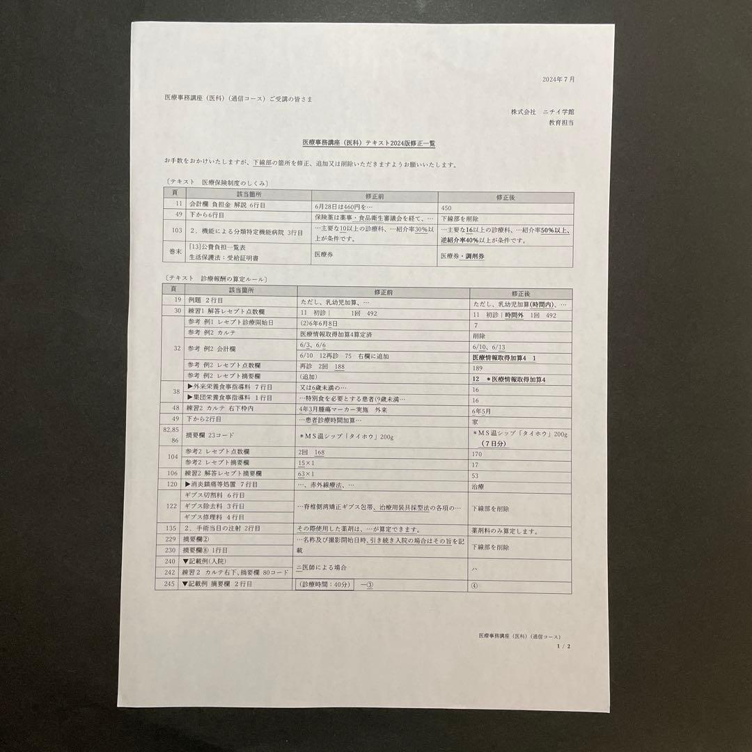ニチイ 医療事務講座テキスト 2024年版 令和6年版 セット