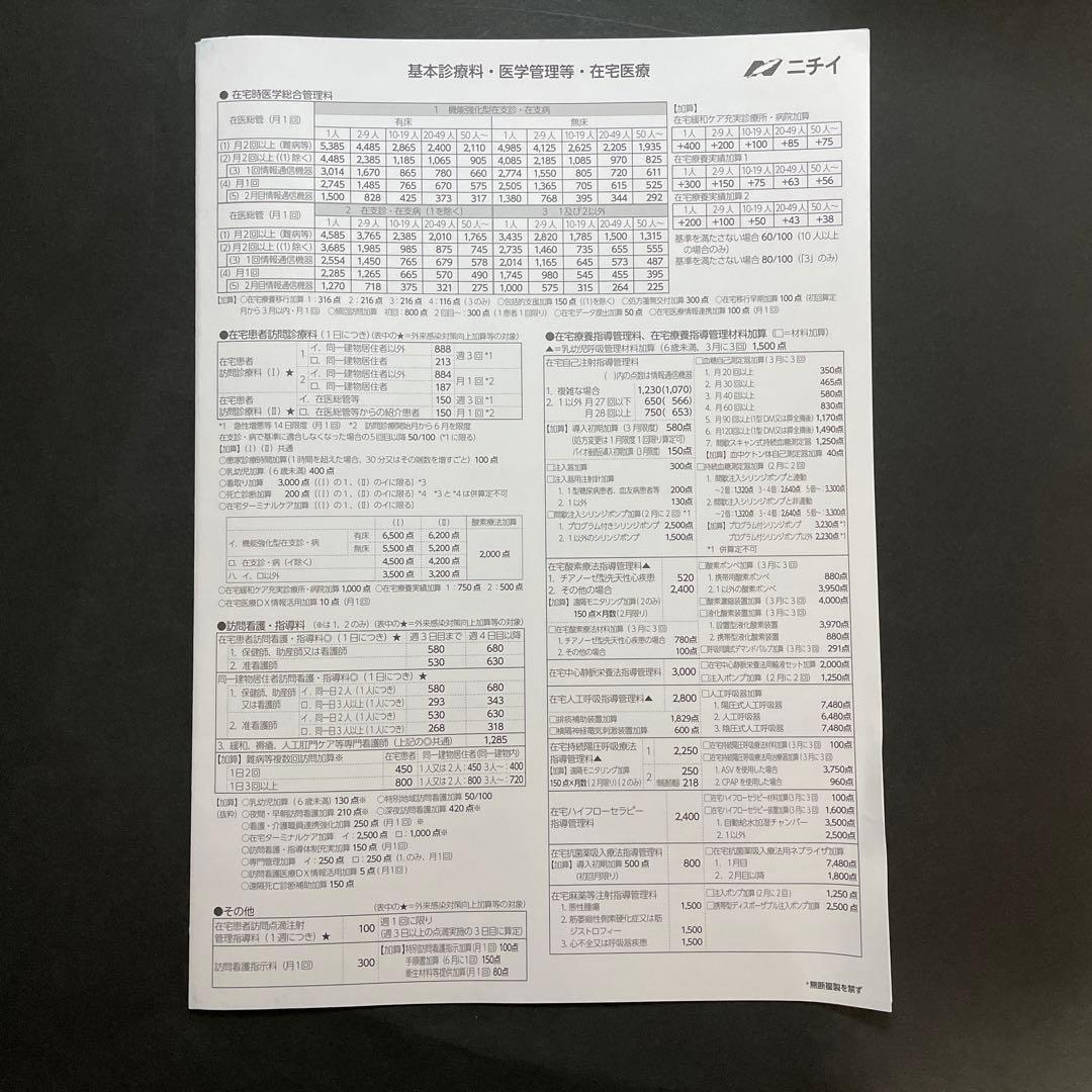 ニチイ 医療事務講座テキスト 2024年版 令和6年版 セット