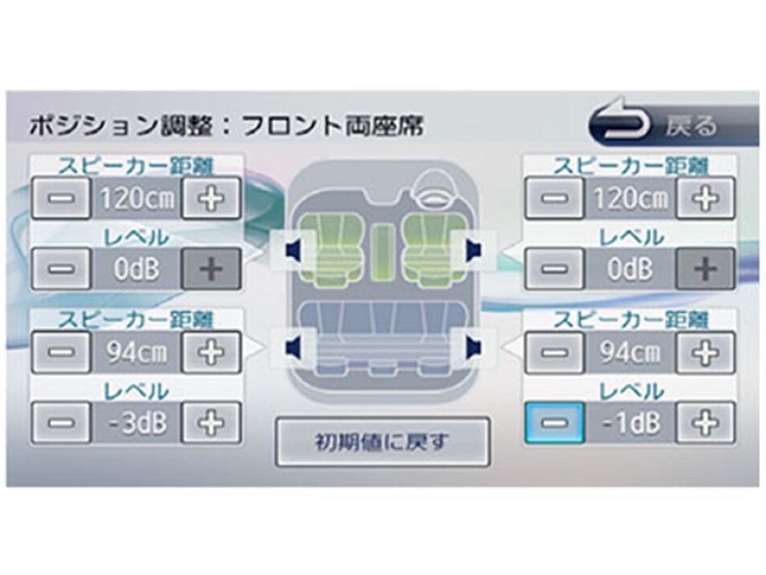 ぼ*ぷ様 KENWOOD MDV-D630W カーナビ 7インチ