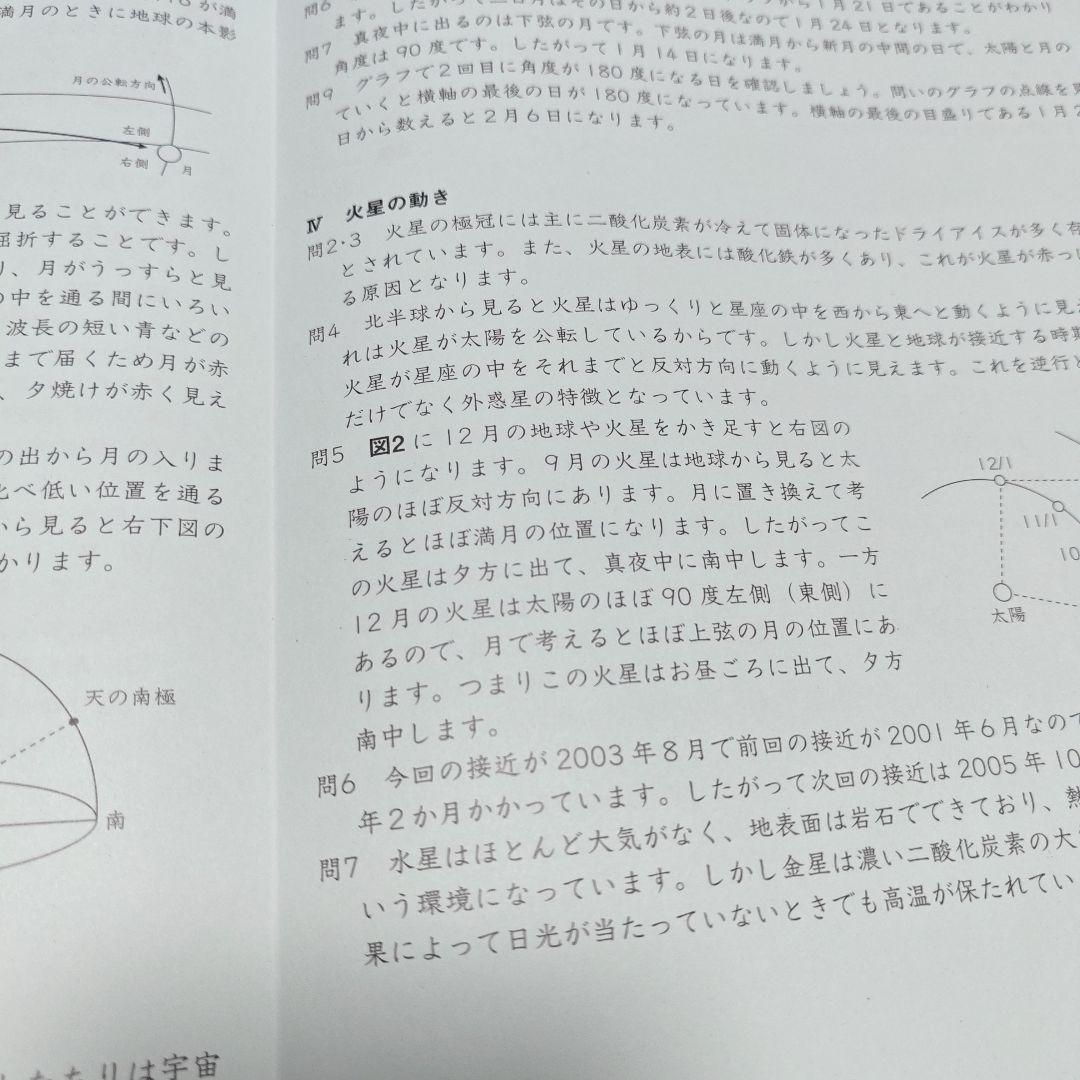 サピックス　6年　理科桜蔭対策　SS特訓　＆特別入試実践演習　完全版　原本