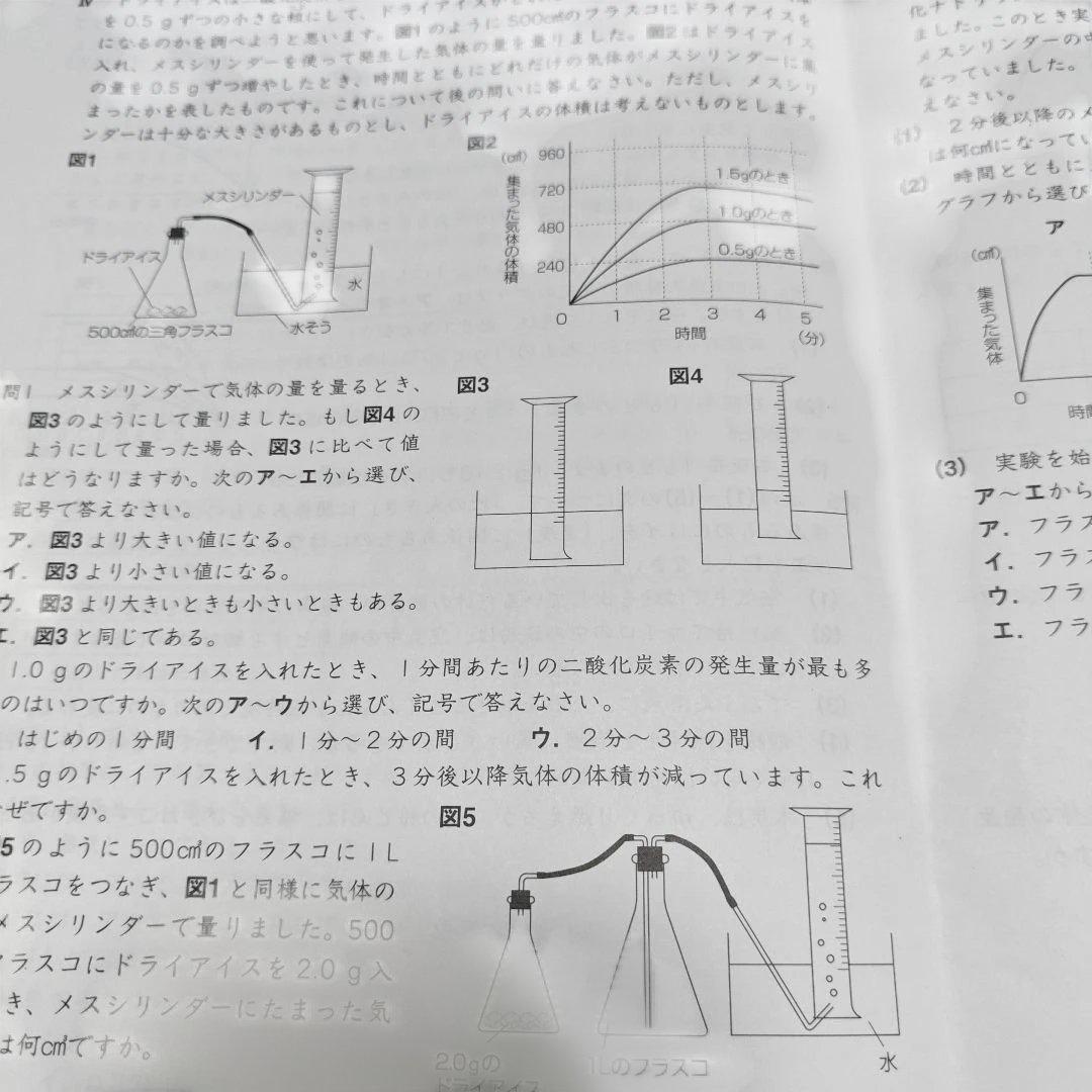 サピックス　6年　理科桜蔭対策　SS特訓　＆特別入試実践演習　完全版　原本