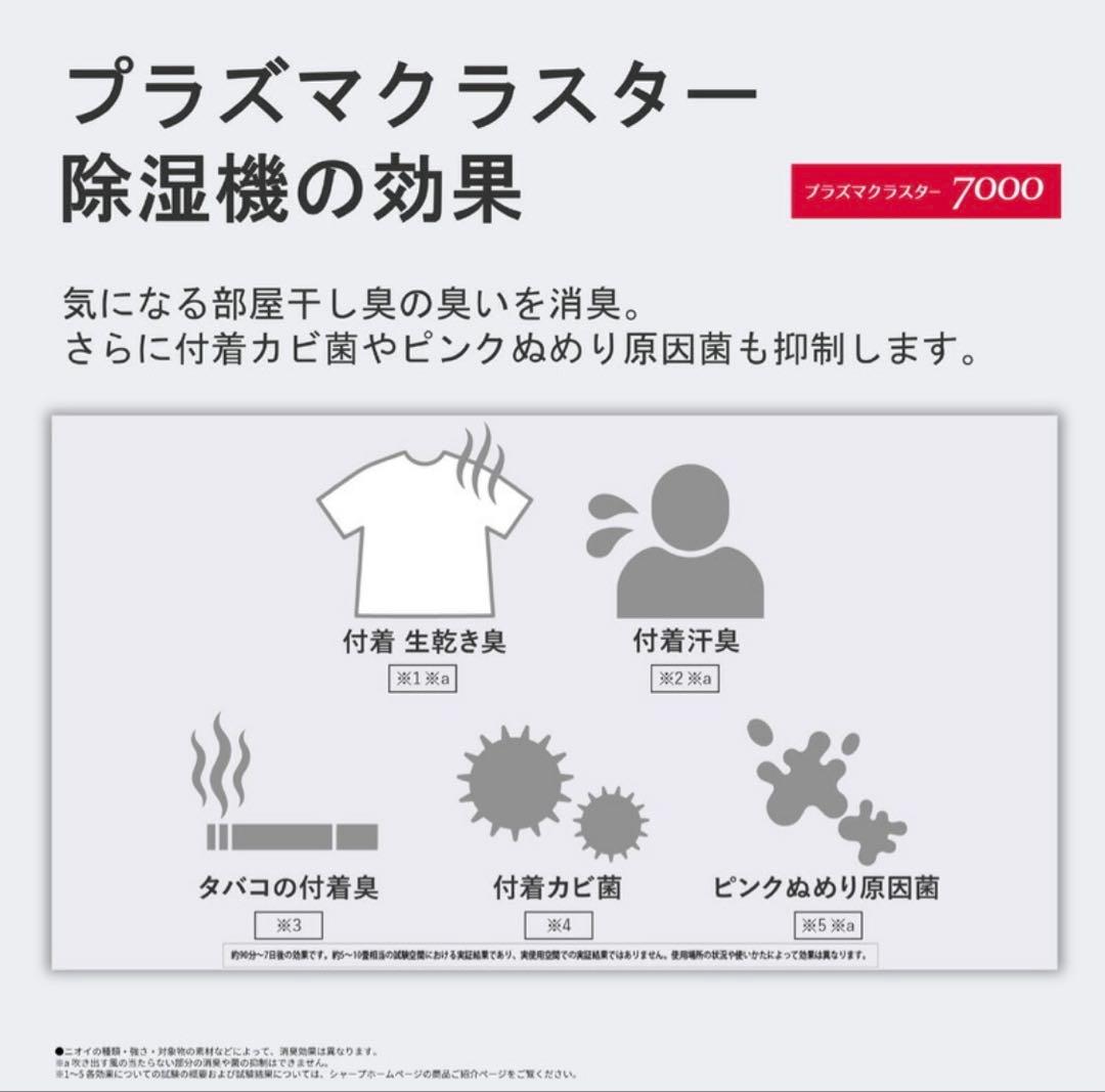 新品　未使用　未開封　シャープ　衣類乾燥除湿機 CV-R71-W コンプレッサー