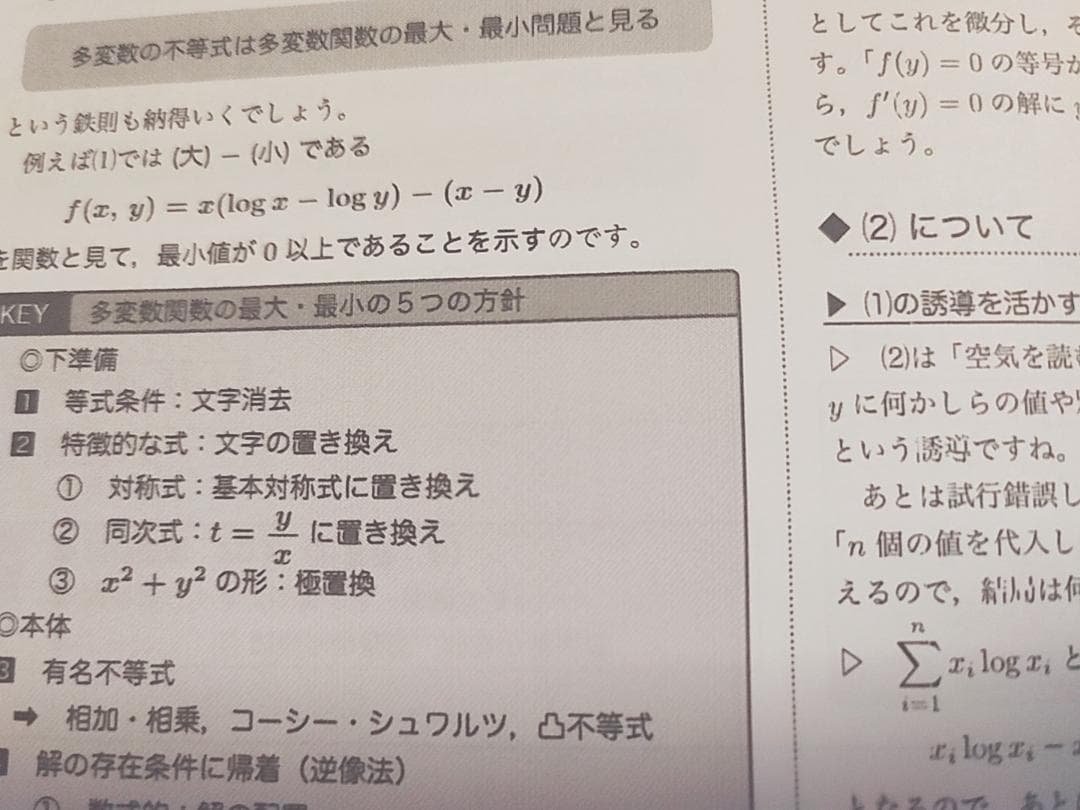 鉄緑会の中前先生による数学分野別・ガイドブック数Ⅲ冊子フルセット　駿台　河合塾