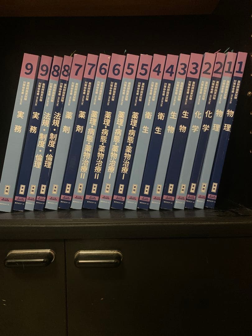 第110回　薬剤師国家試験対策参考書 青本・青問　全巻セット