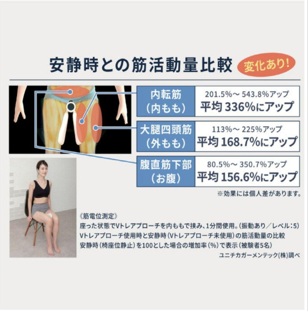 〈新品・未使用〉LIFE FIT デュアルエクサV Fit021