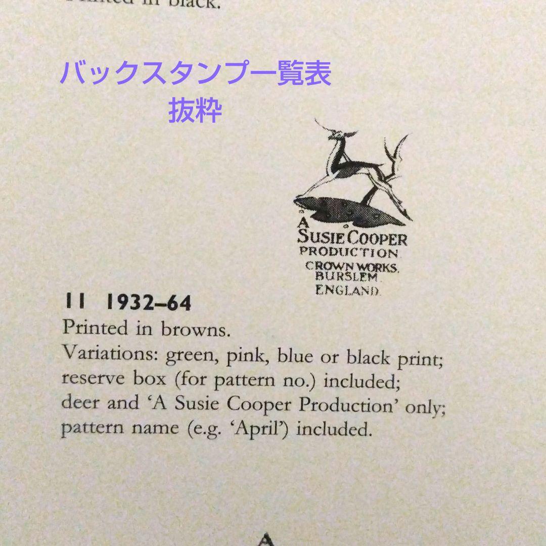 スージークーパー「パトリシアローズ」23cmプレート、２枚セット