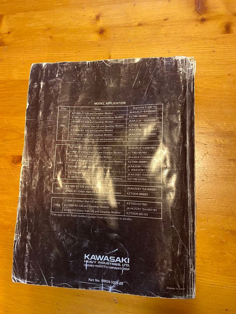 Z1000J Z1000R KZ1000 KZ1100 サービスマニュアル