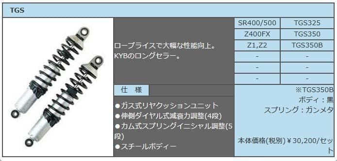 カヤバ TGS350B（2本SET）リアGASショック　Z2／Z1【新品・未使用