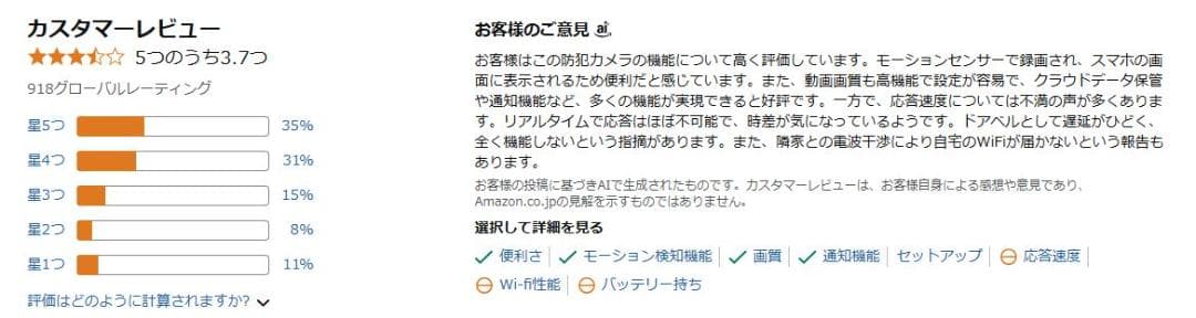 【新品・未開封】【Amazon】Ring Video Doorbell 4