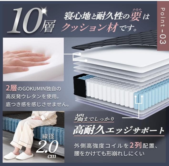 購入21000円　GOKUMIN ポケットコイル 厚さ20cm 高耐久 体圧分散