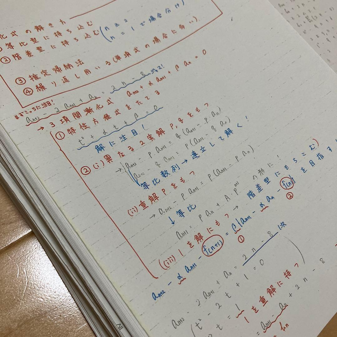 「鉄緑会高2数学実戦講座Ⅰ／II 第1部＆第2部」例題解答板書・練習問題解答写し