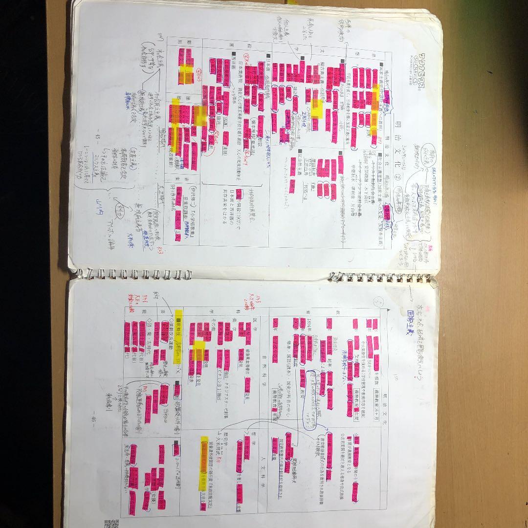 土屋文明先生サクナビ　原始から戦後まで
