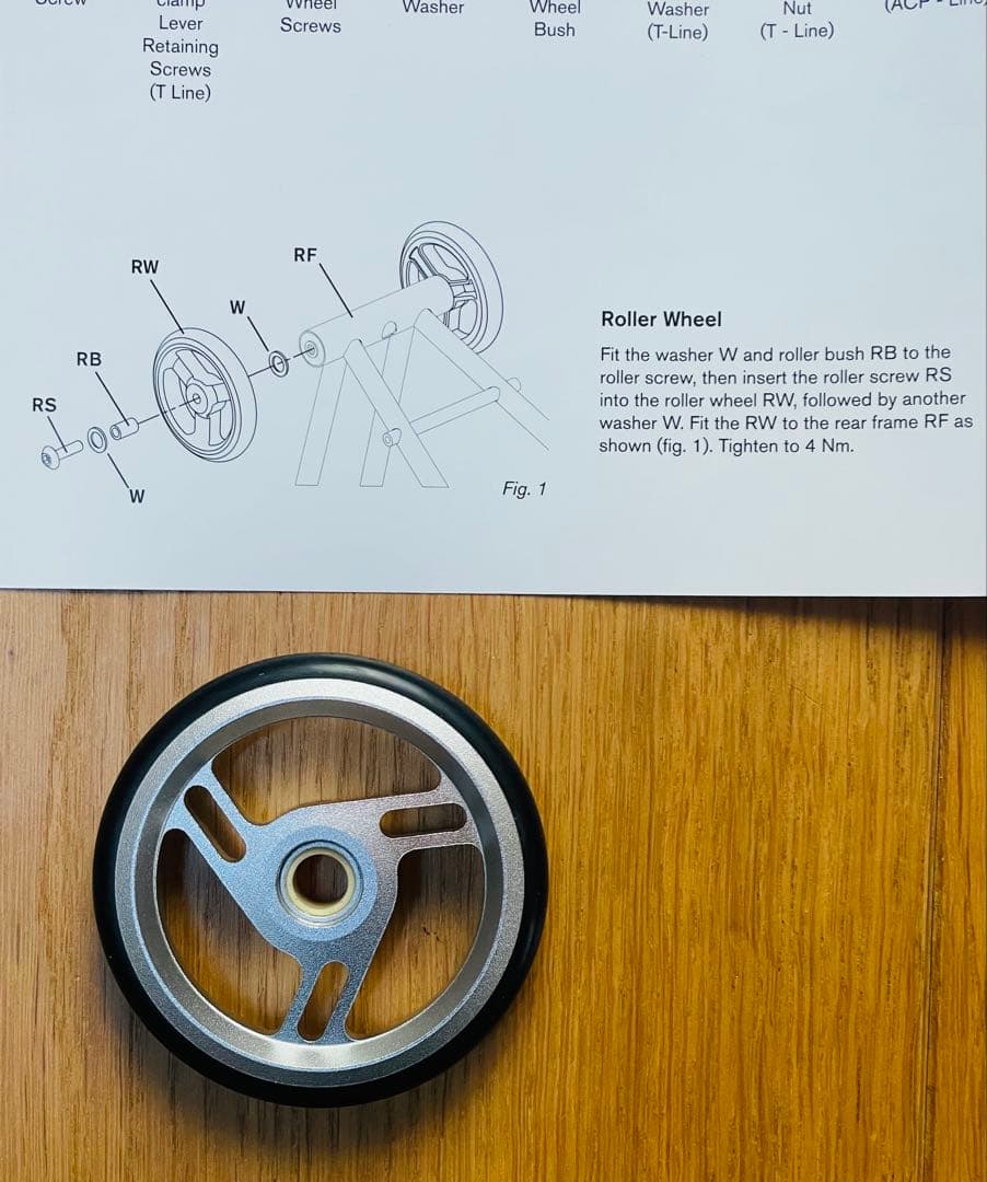 パーツ BROMPTON C,P LINE COLOUR TOUCH POINTS