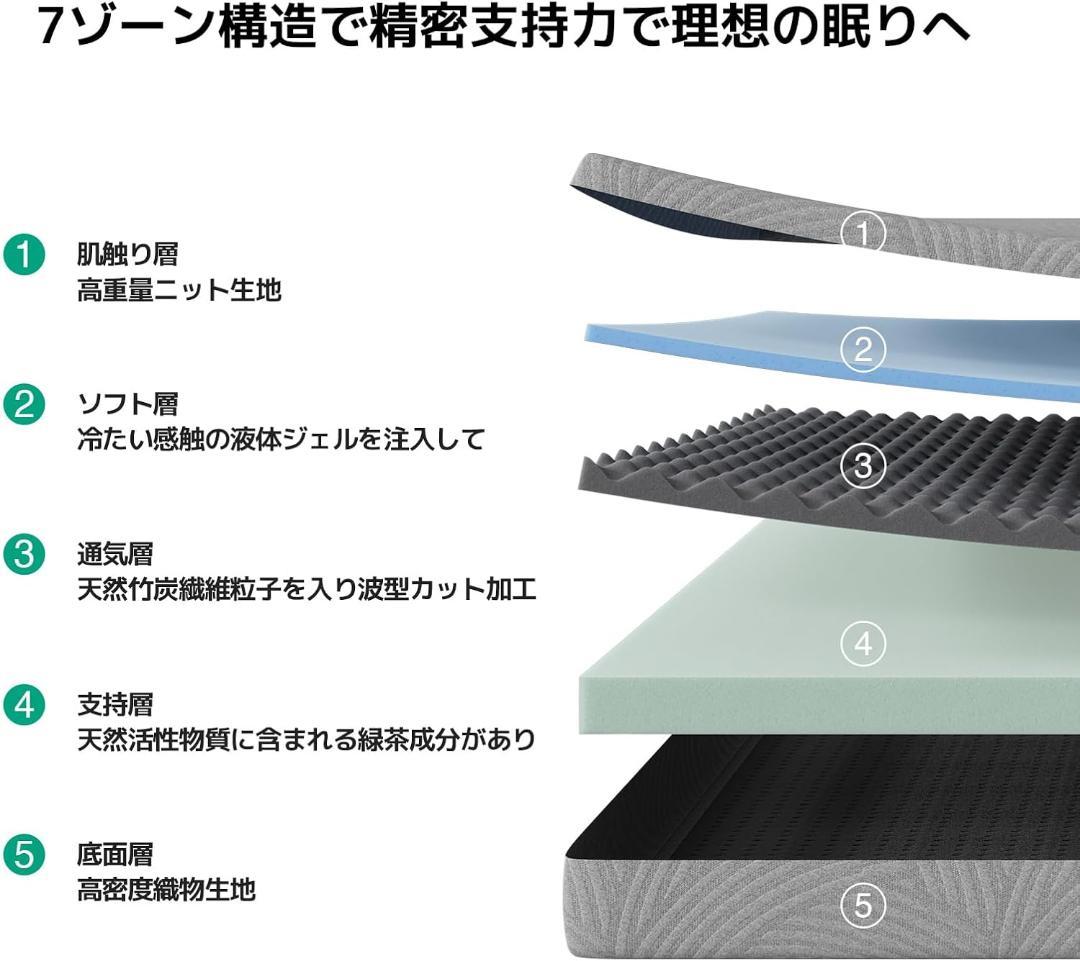 マットレス セミダブル やや硬め 厚さ16cm 吸湿消臭　体圧分散 　緑茶成分
