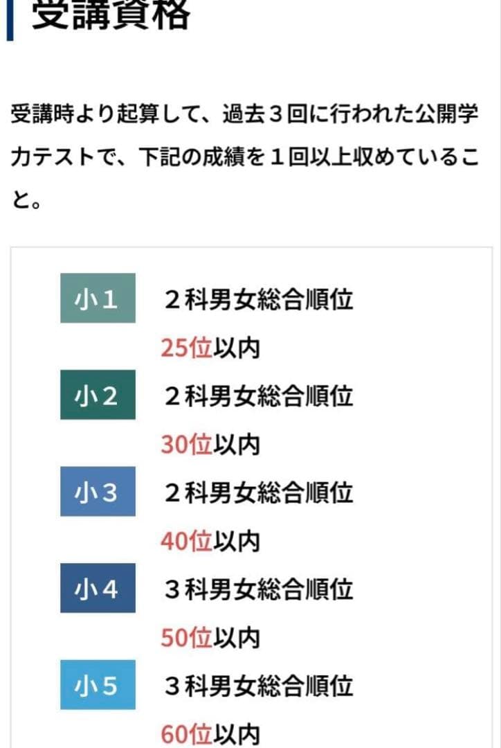 灘中合格特訓 浜学園小4算数1年分フルセット 難資格　原本