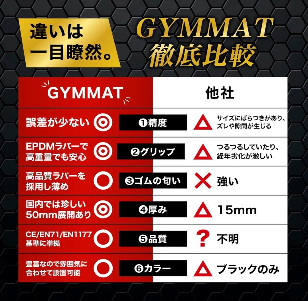 ジムマット 引取限定価格 15万円→5万 トレーニング フロアマット 使用回数少