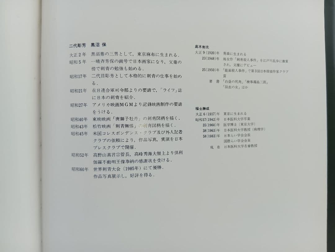 日本刺青芸術 彫芳 第2巻　入墨　刺青