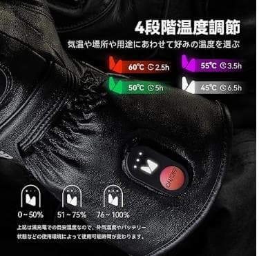 2024モデル HOMPRES 電熱グローブ XLサイズ Cタイプ-2