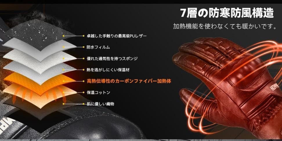 2024モデル HOMPRES 電熱グローブ XLサイズ Cタイプ-2