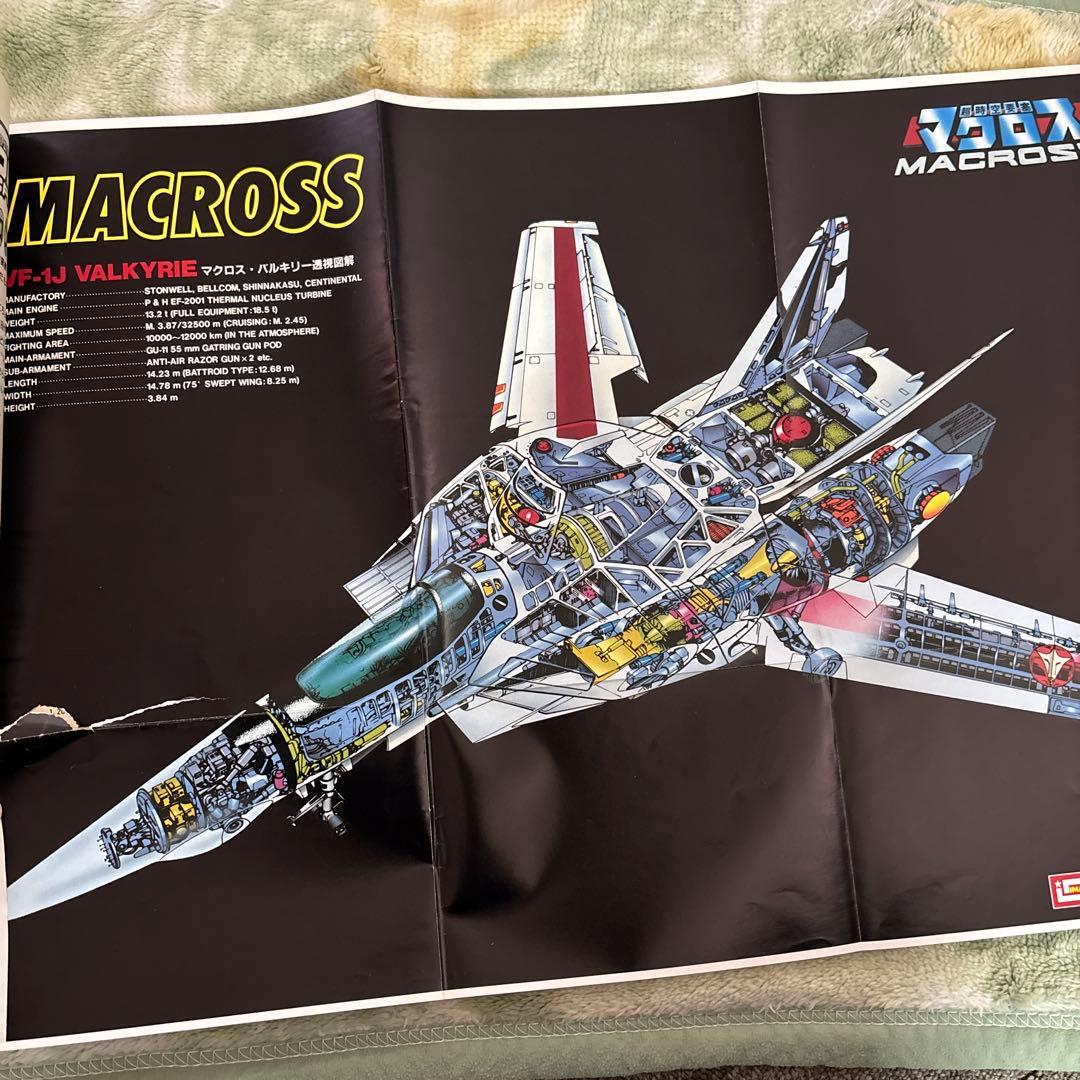 模型とラジオ　マクロス1983年11 ミンキーモモ　ウルトラマン　ガンダム