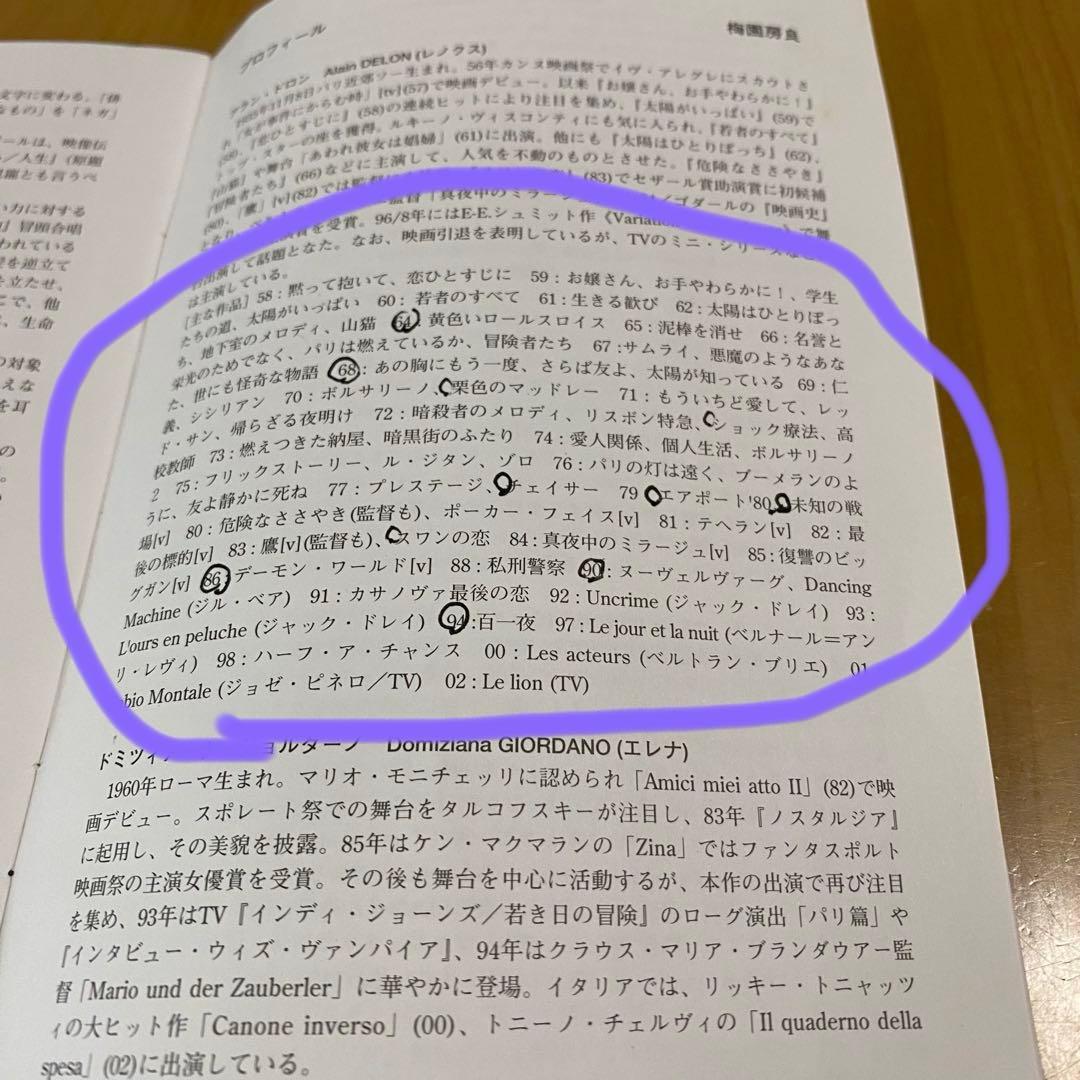 ヌーヴェルヴァーグ アランドロン主演 DVD