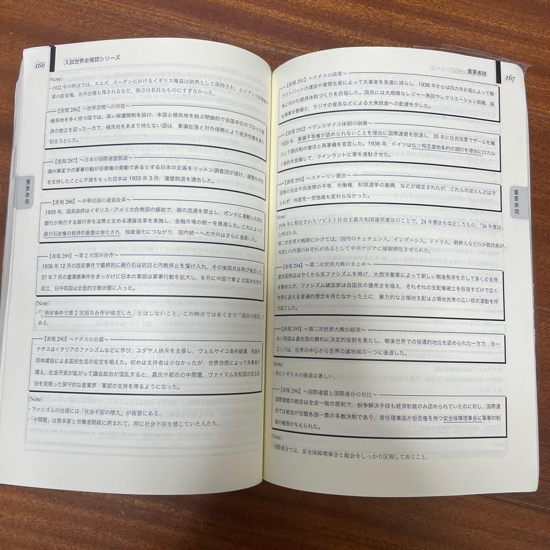 入試世界史確認シリーズ　2024年版最新