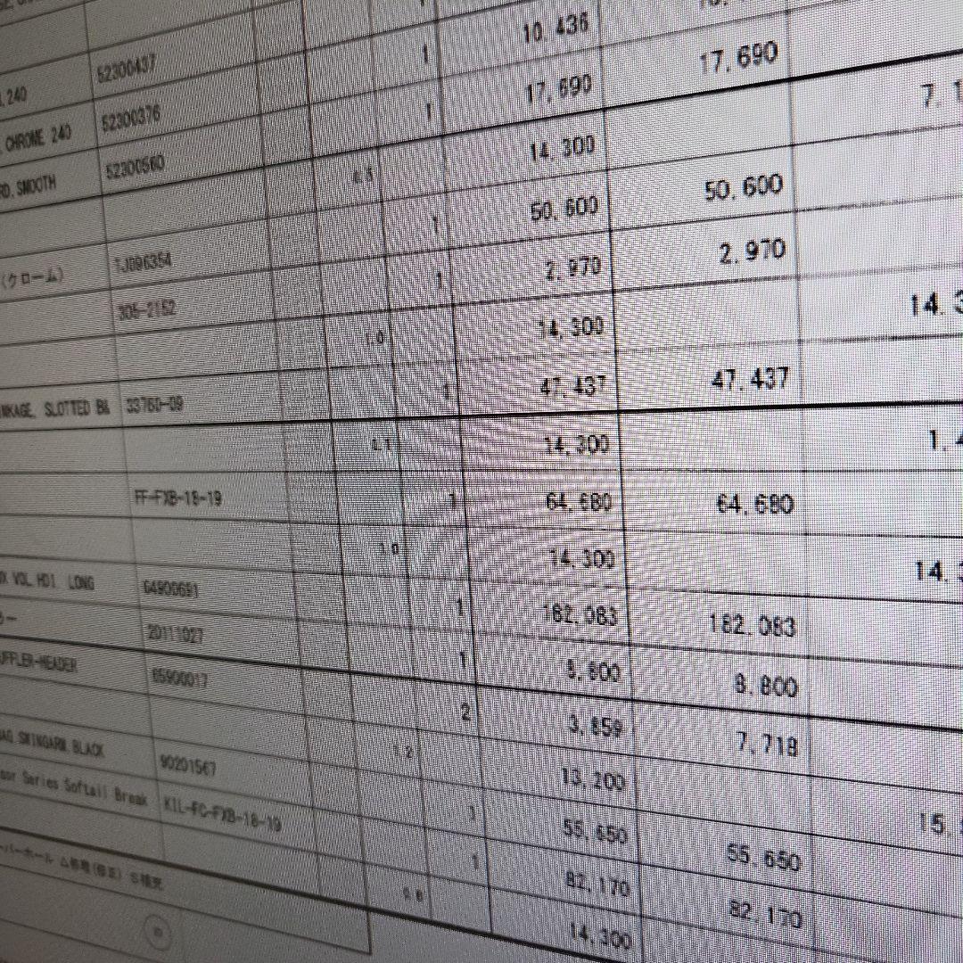 Killer Customブレイクアウト用　Aggressorフェアリング