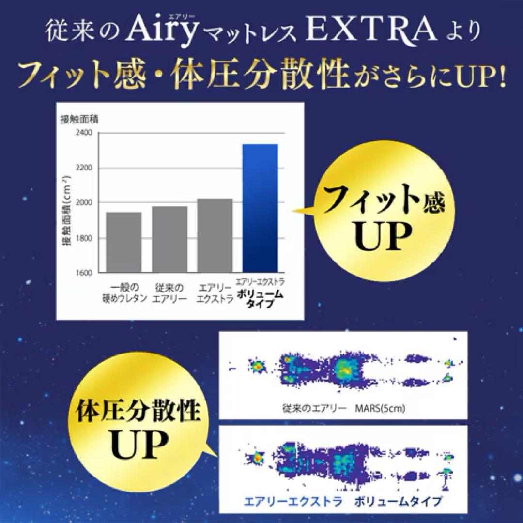 アイリスオーヤマ エアリーマットレス エクストラ 極厚11cm シングル