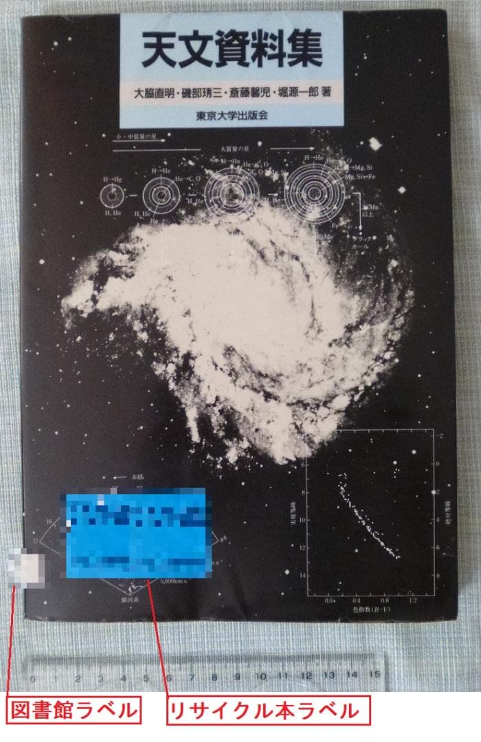 天文資料集 （著：大脇 直明, 他・ 発行所：東京大学出版会※図書館リサイクル本