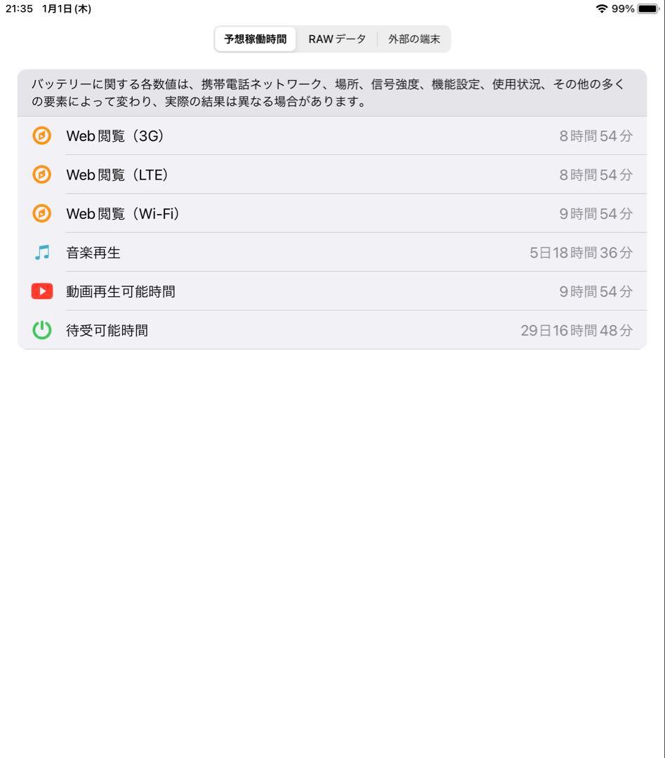 iPad Pro 9.7インチCellular 32GBローズゴールド