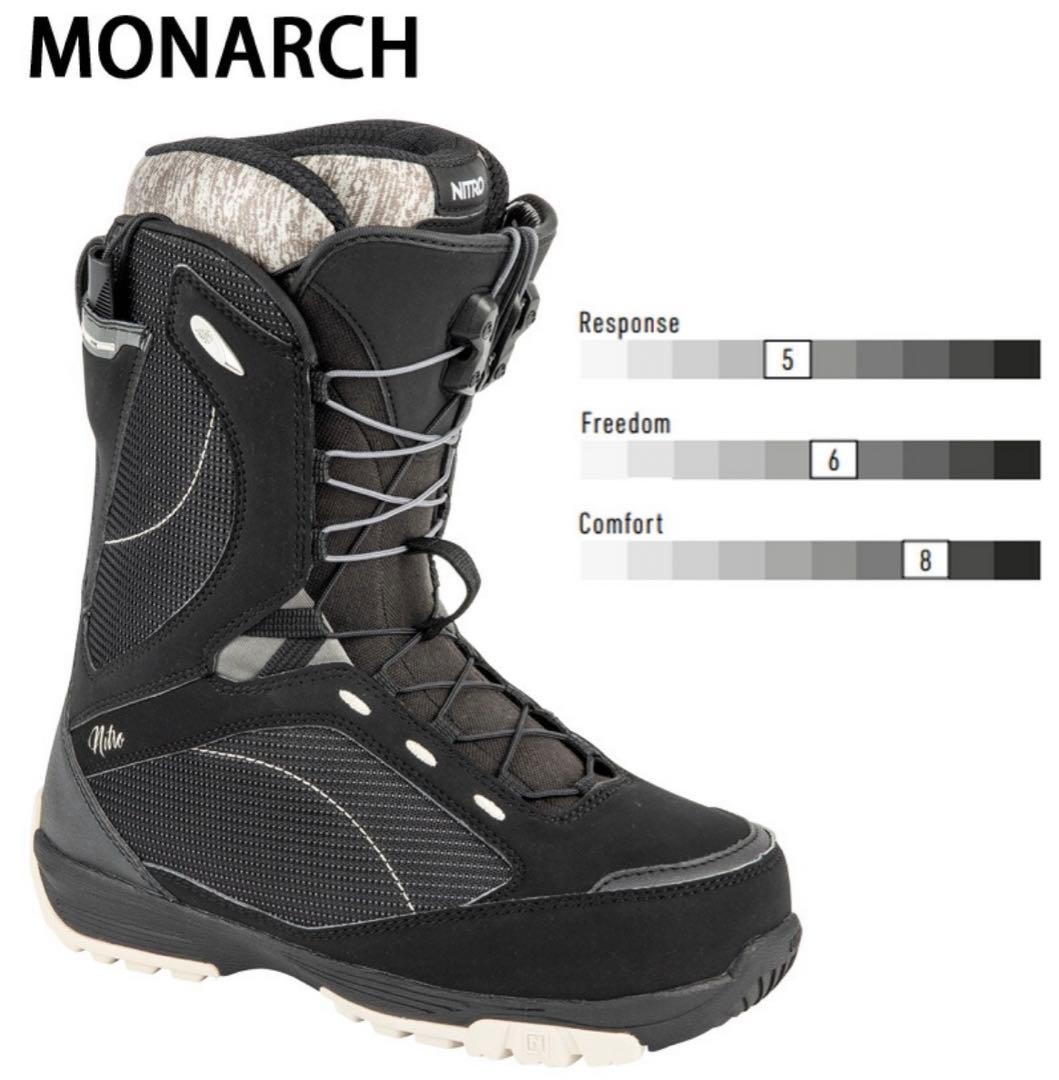 23-24 NITRO MONARCH カラー:BLACK 24.5cm