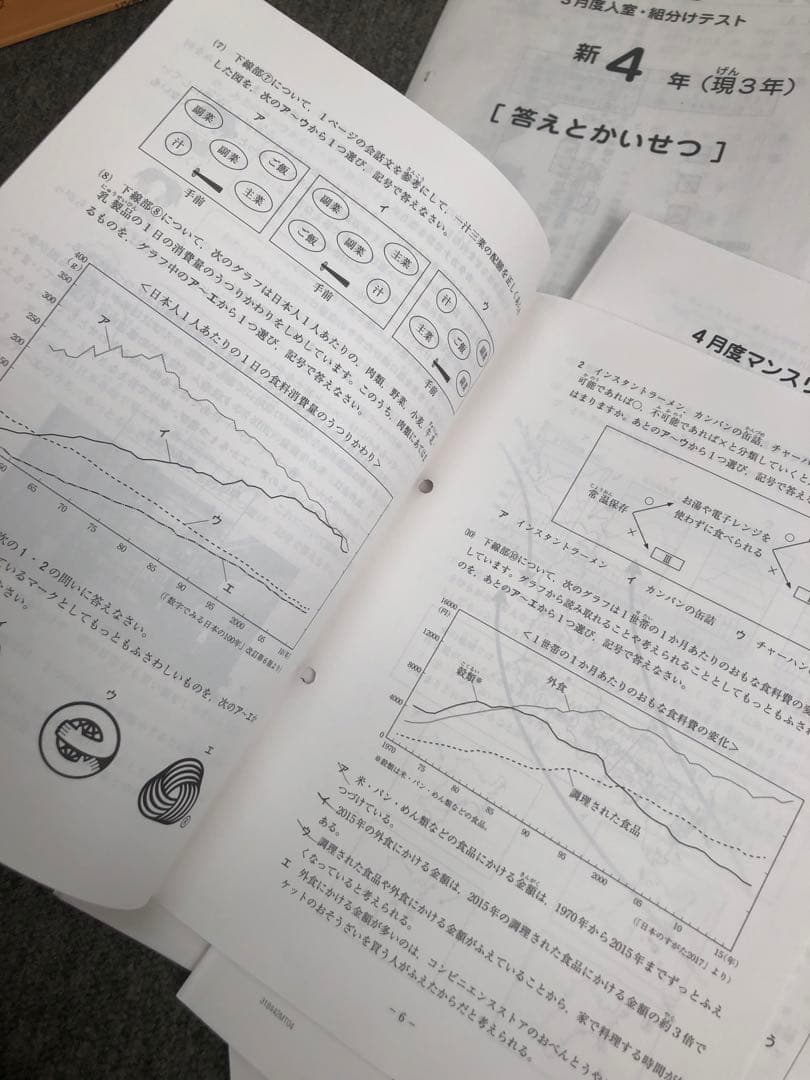 サピックス　4年　マンスリーテスト　10回　2018年度版　中古原本