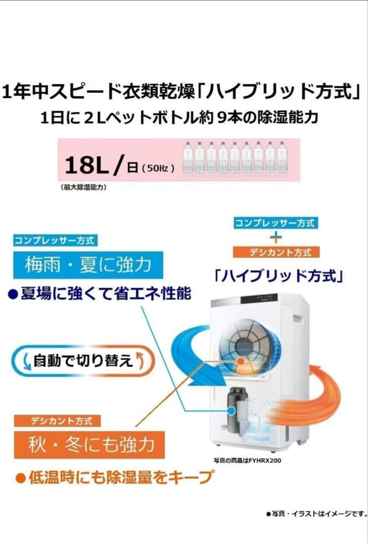 Panasonic　衣類除湿乾燥機　F-YHRX200　43畳用　18年製