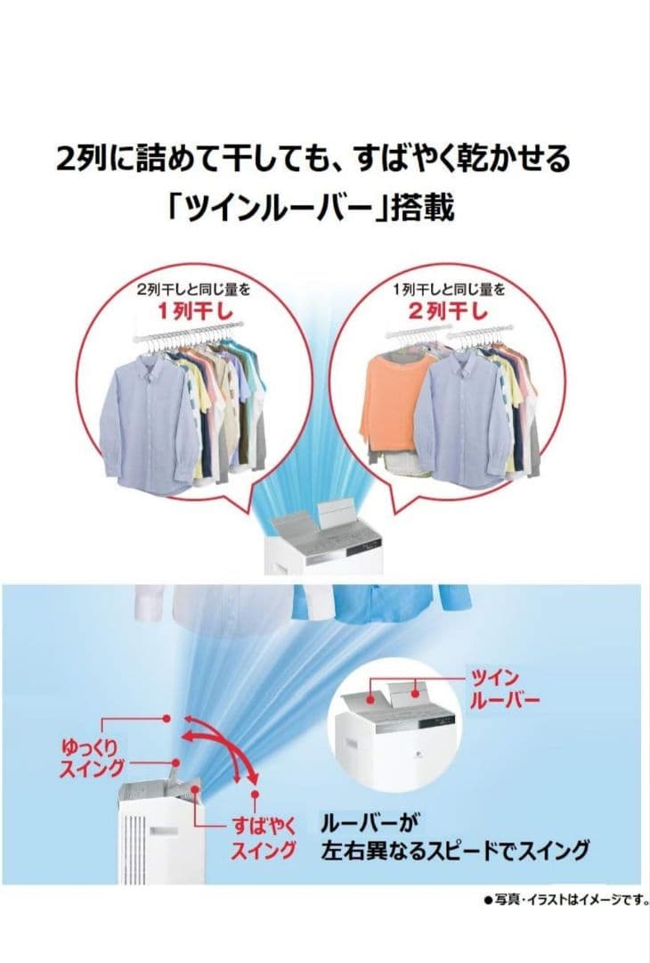 Panasonic　衣類除湿乾燥機　F-YHRX200　43畳用　18年製